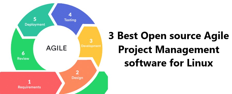 Best 3 Open source Agile Project Management software for Linux